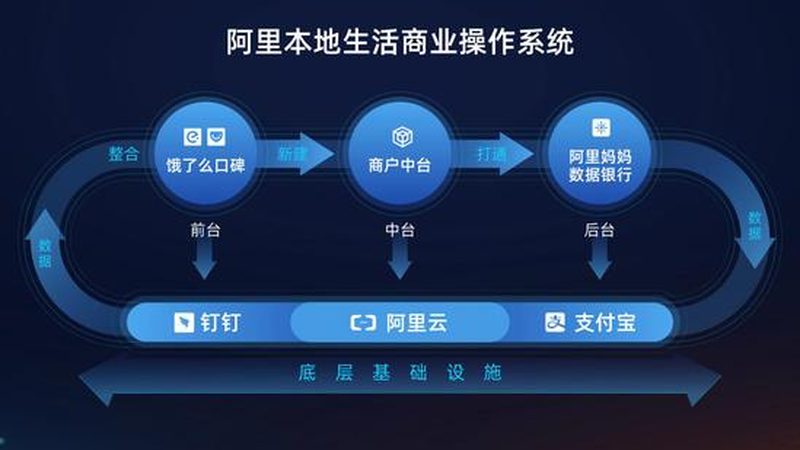 保姆间尺寸定制，如何选择合适的厂家？**